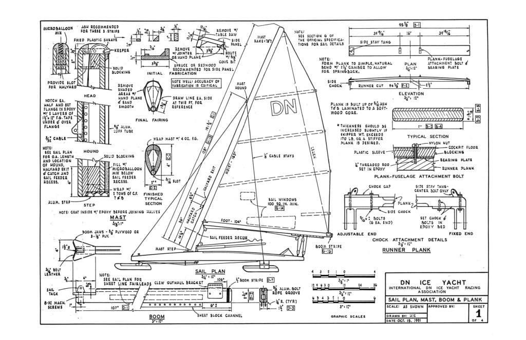 Specifications - DN North America