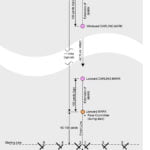 NIA-2015-10-31-inline-course