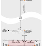 NIA-2015-10-31-standard-course